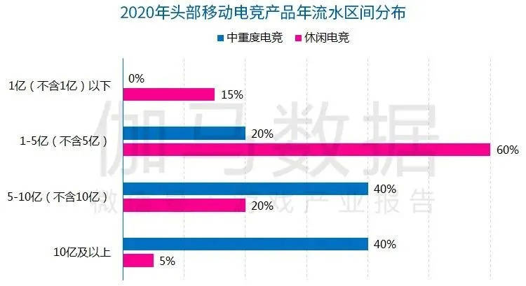 澳门4949开奖现场直播+开,实地数据验证分析_挑战版46.783