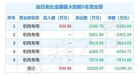 2024澳门今晚开特,衡量解答解释落实_4K版91.289