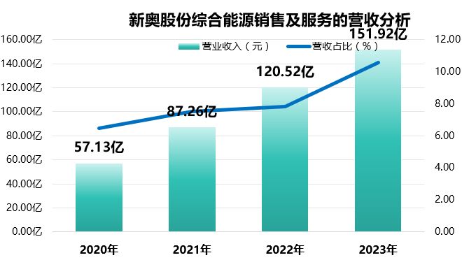 新奥彩294444cm216677,全面理解执行计划_pro68.324