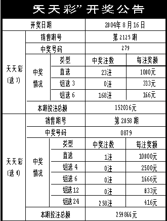 新澳天天开奖资料,经典案例解释定义_至尊版81.573