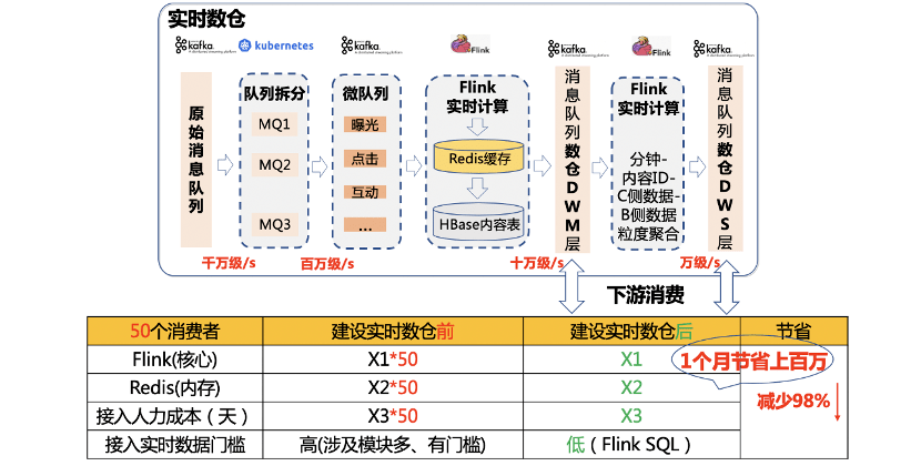 7777788888精准管家婆,实际数据说明_潮流版37.883