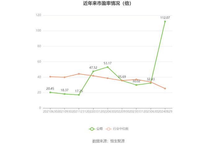 故巷旧梦 第6页