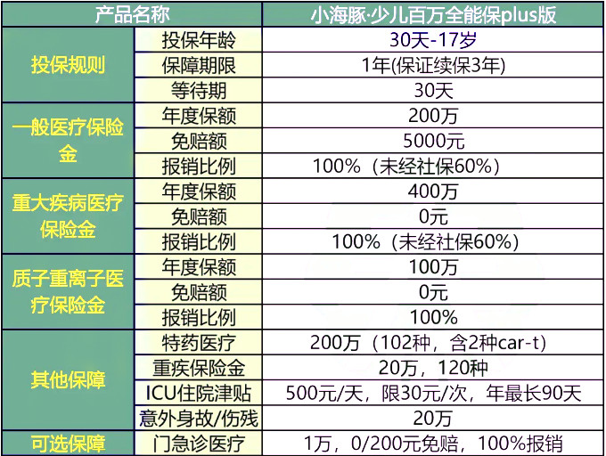 √孟婆给碗汤 第7页