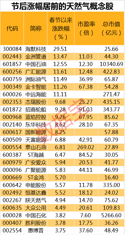 新奥资料免费精准,精细评估解析_vShop24.314