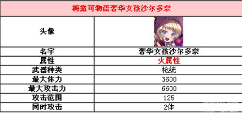 正版资料免费资料大全十点半,科学评估解析说明_超值版29.956