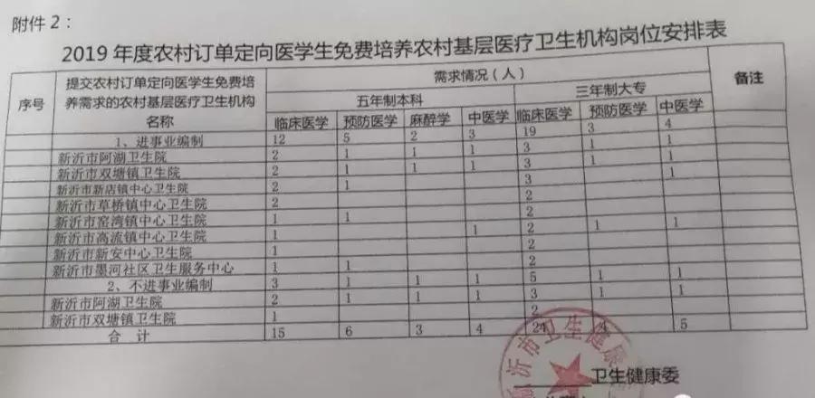 新沂最新招聘动态及其社会影响分析