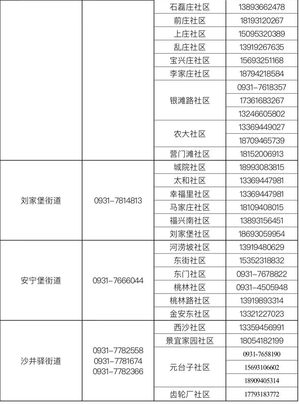 甘肃筑牢防疫防线，守护人民健康，最新防疫政策解读