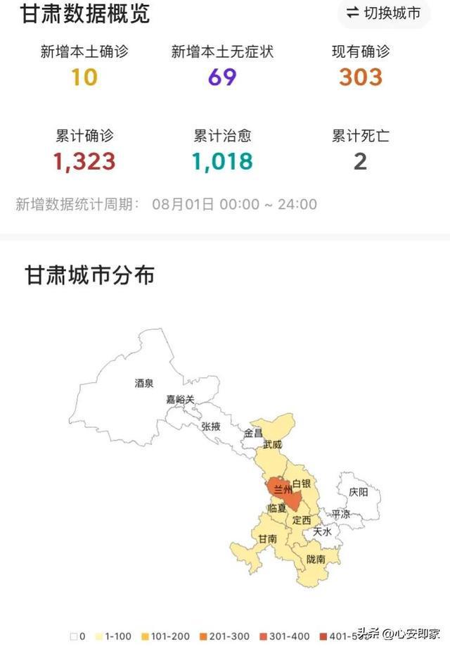 甘肃省最新疫情概况及其社会影响分析