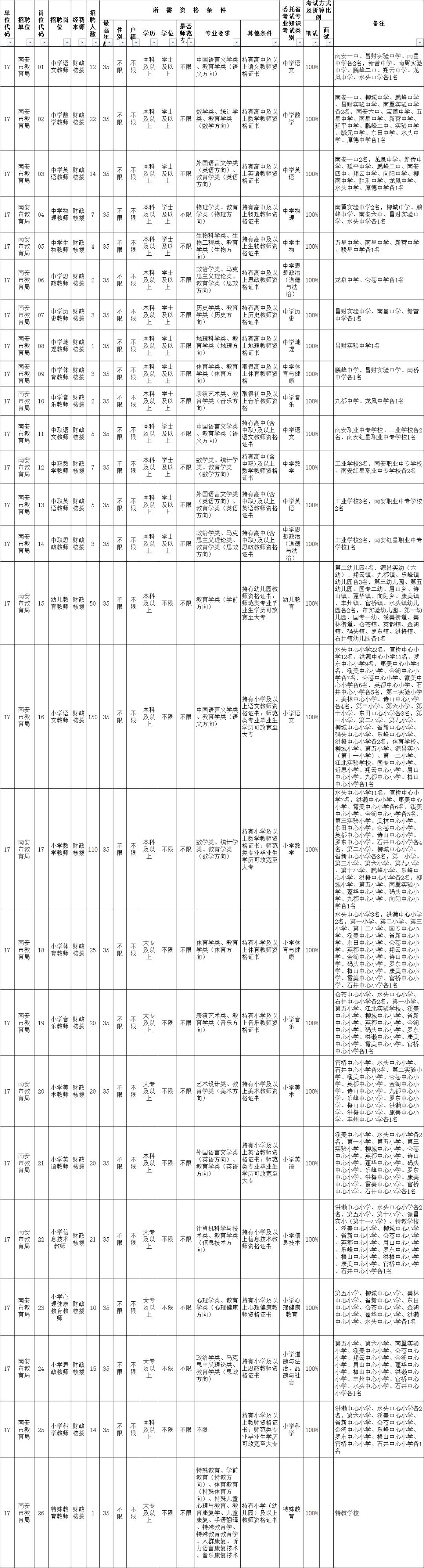 惠安最新招聘动态及其行业影响分析