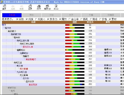 曾道道人资料免费大全,广泛的解释落实方法分析_WearOS72.311