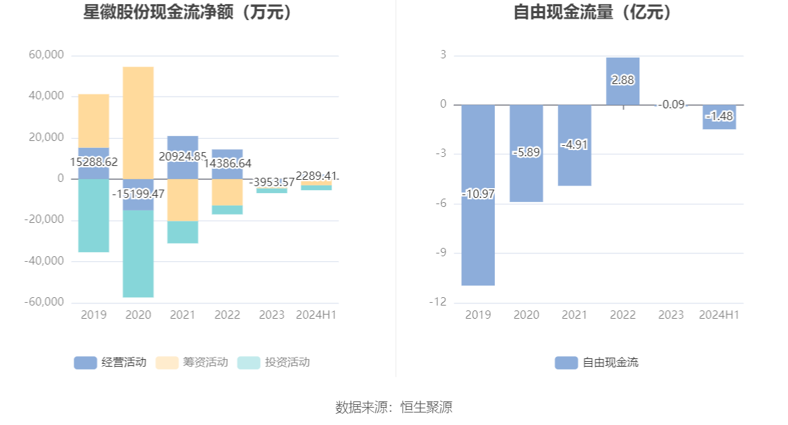 2024年新澳门今晚开奖结果,数据驱动计划_苹果款79.934