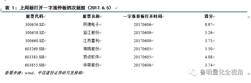 _永恒灬莫言 第7页