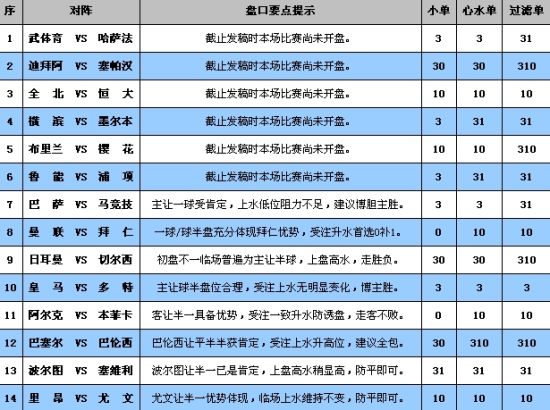 新澳门彩天天开奖资料一,专业分析说明_Gold93.763