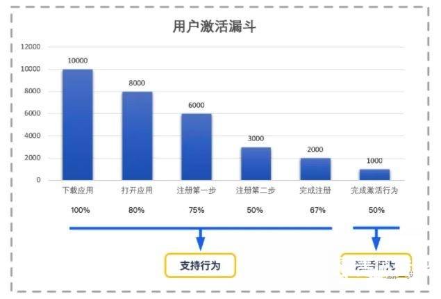 2024年新澳开奖结果,数据设计驱动执行_Z61.991