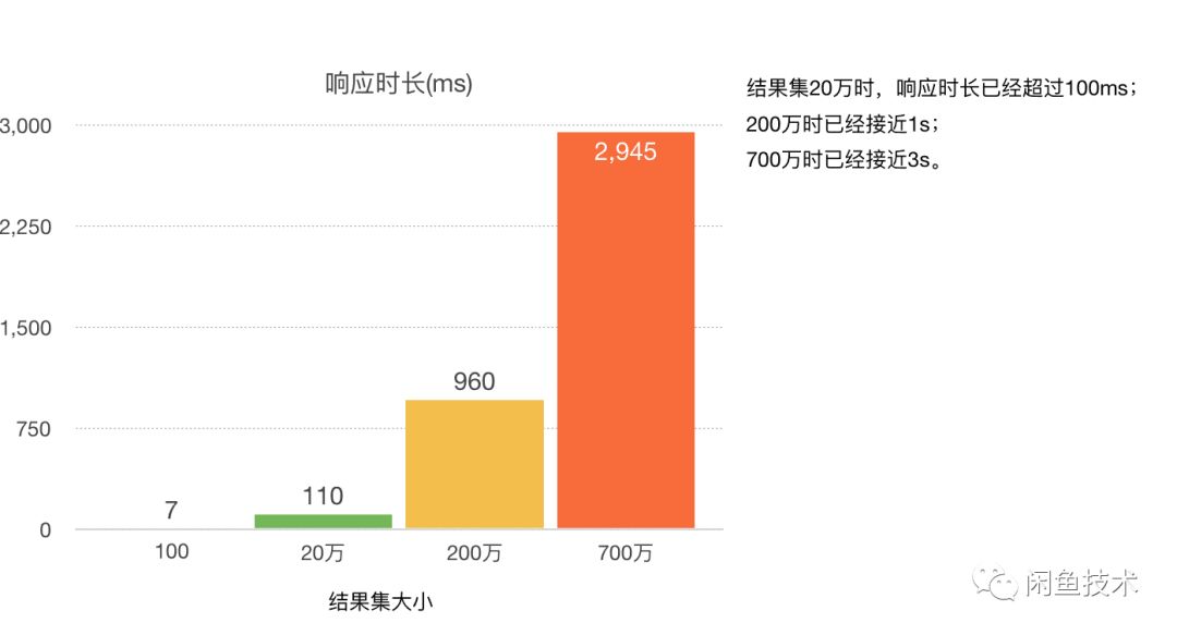 新奥精准资料免费提供,全面应用数据分析_开发版20.677