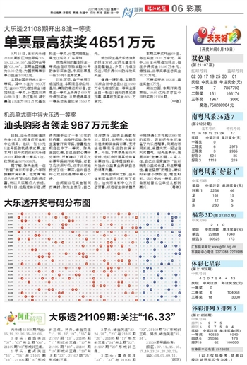 2024年天天彩免费资料,深度解析数据应用_MT48.575