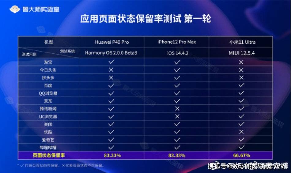 新澳2024年开奖记录,深度应用数据解析_至尊版65.469