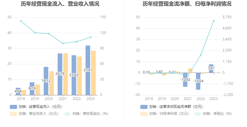 2024澳门特马今晚开奖53期,收益成语分析定义_尊享版49.257