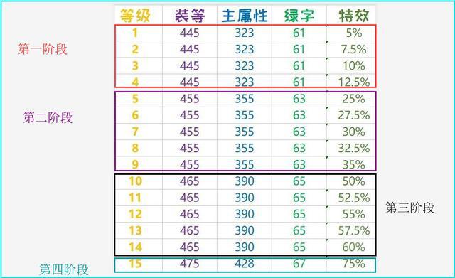 2024今晚澳门特马开什么码,性质解答解释落实_LE版93.52