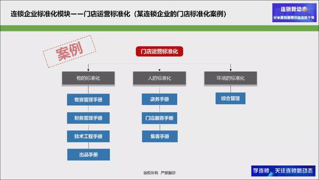 新奥天天免费资料的注意事项,标准化程序评估_粉丝款91.33