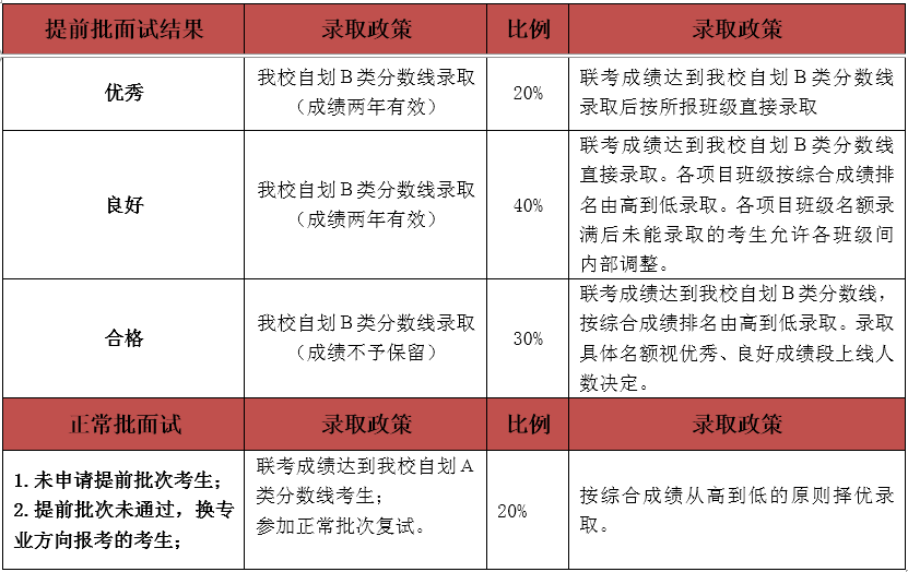 2024新澳精准资料大全,综合计划评估说明_创意版40.711