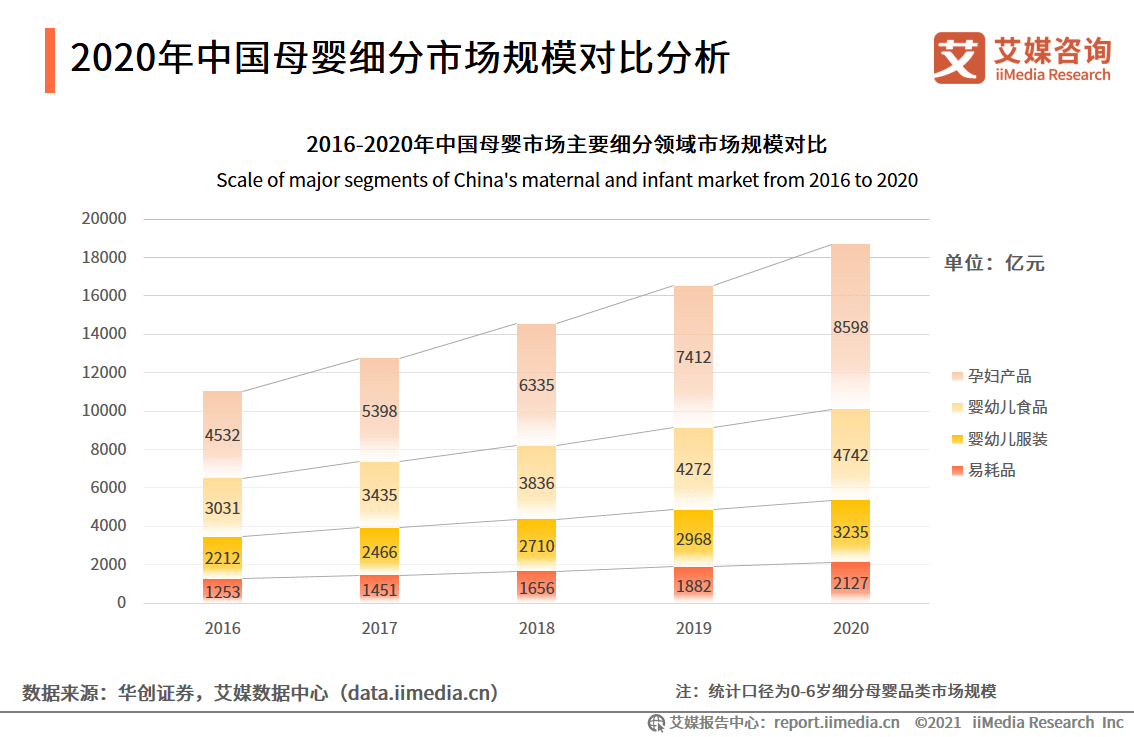 626969澳彩资料2024年,现状解析说明_W18.124