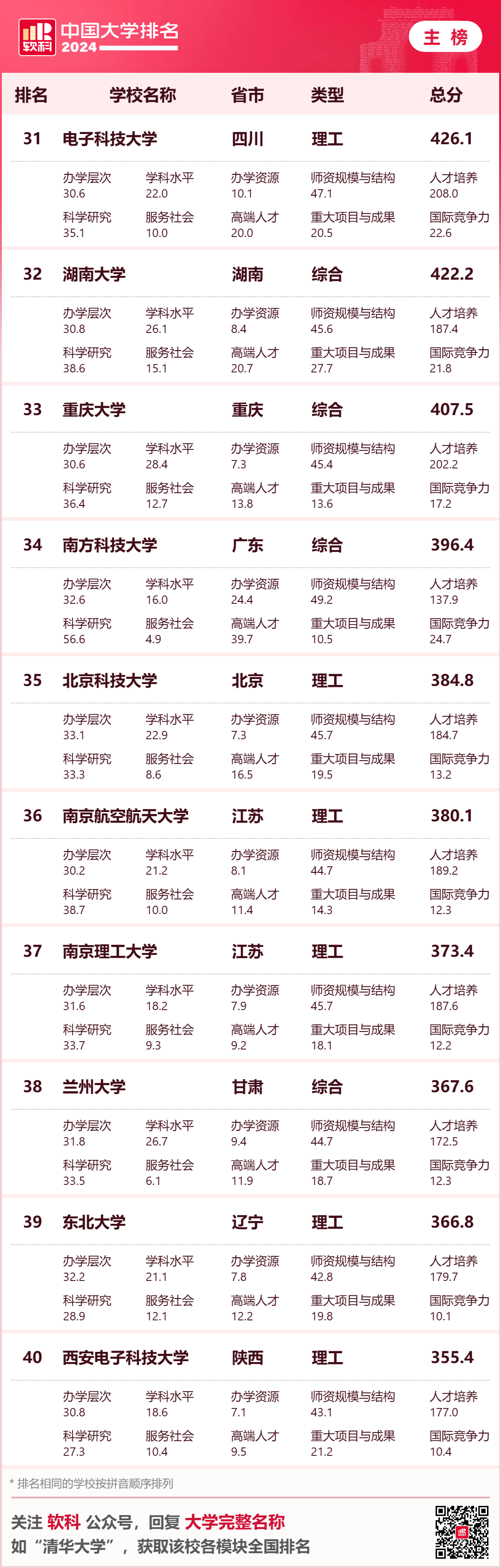 2024澳门六今晚开奖结果,收益成语分析定义_4K78.110