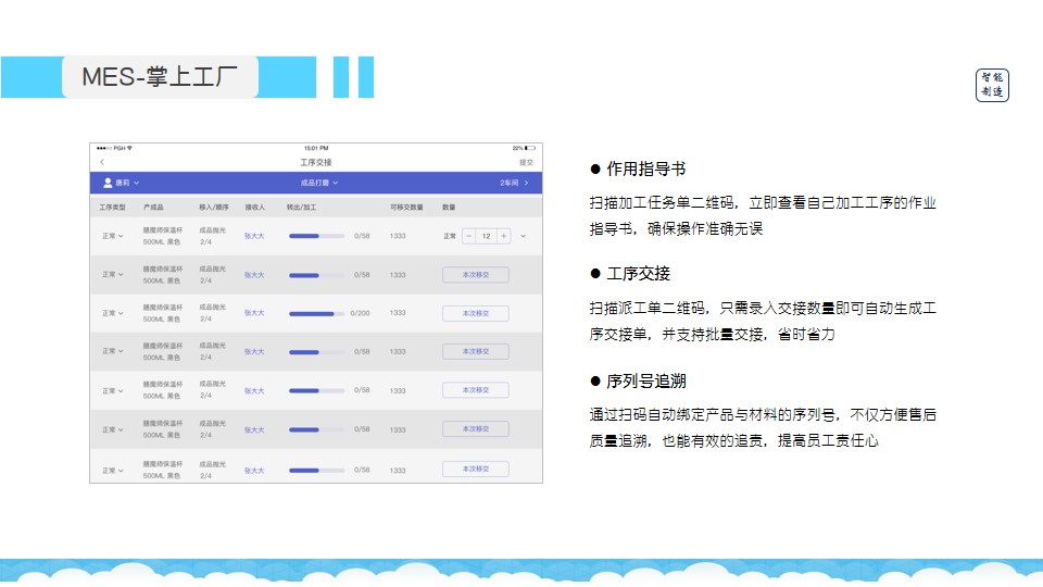 管家婆一码一肖正确,创新计划分析_专属版57.651