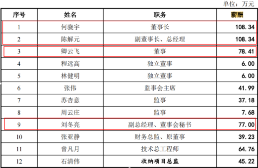 2024澳门特马今晚开奖图纸,国产化作答解释落实_Max34.499