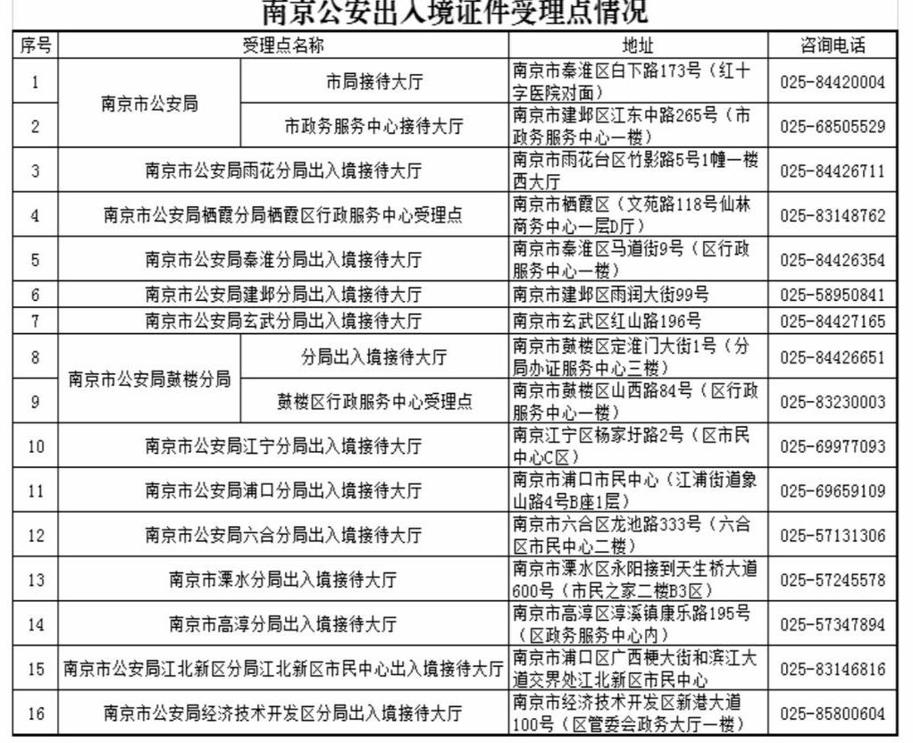 新澳开奖记录今天结果查询表,连贯评估方法_战略版98.507