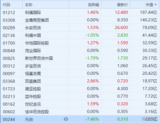 2024香港历史开奖记录,准确资料解释落实_专家版62.177