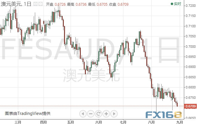 澳门今晚必开一肖一特,快速设计问题方案_免费版22.460