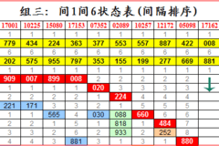 澳门六开彩天天免费开奖,适用解析计划方案_Windows35.19