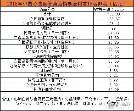 靶向药2023价格一览表,深入执行方案数据_V297.536