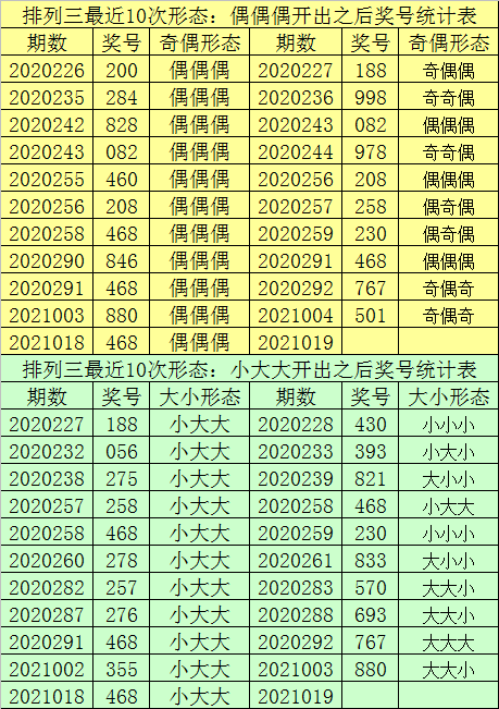 澳门一肖一码一l必开一肖,深度数据解析应用_CT76.574