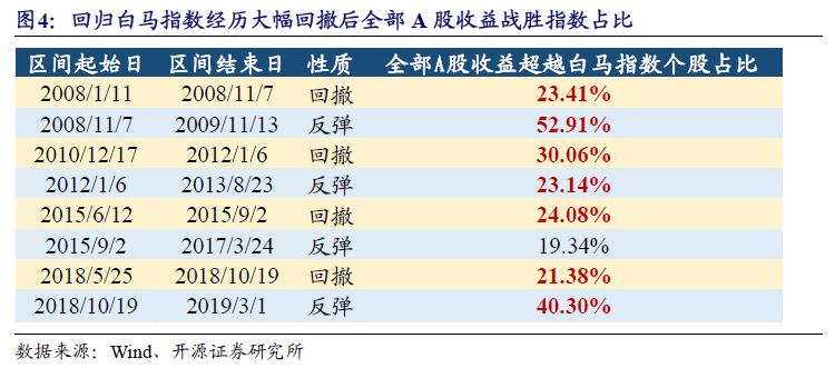 2024年新澳门开码历史记录,实效设计方案_M版62.41.88