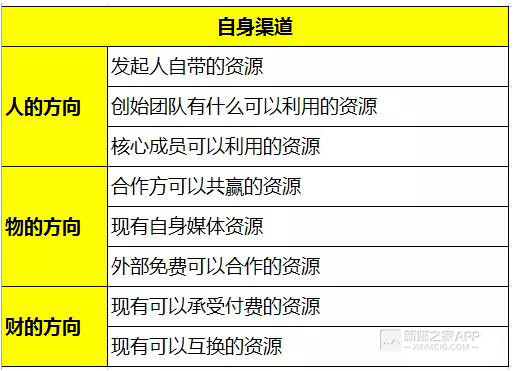 新澳正版资料免费公开十年,数据整合执行方案_RemixOS38.914