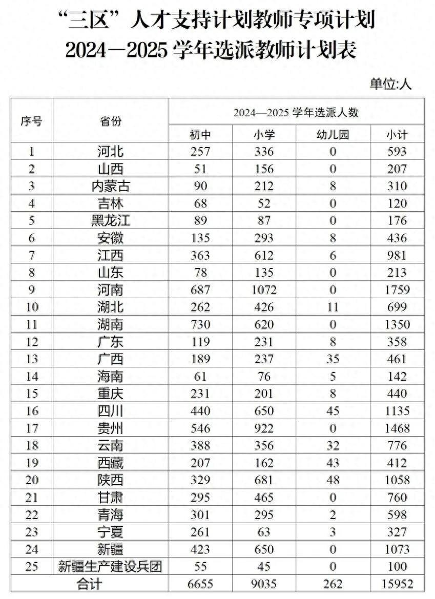 2024澳门精准正版免费大全,快速计划解答设计_进阶版131.968