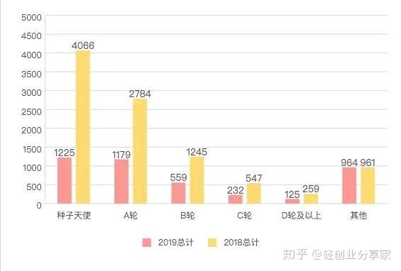 新澳天天开奖资料大全最新版,数据驱动分析解析_轻量版34.24