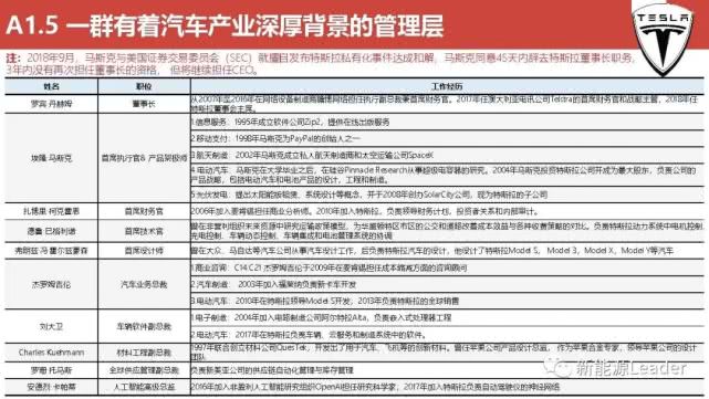 新澳门2024历史开奖记录查询表,适用计划解析方案_Phablet52.509