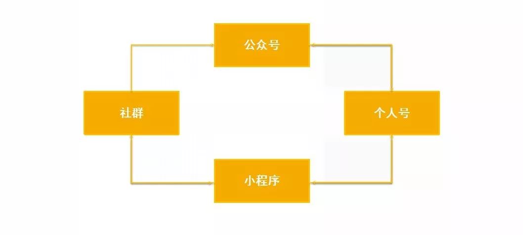 600图库大全免费资料图2024197期,高效设计实施策略_手游版144.580