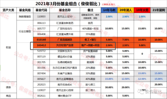 2024年新澳门今晚开奖结果2024年,先进技术执行分析_Lite15.582