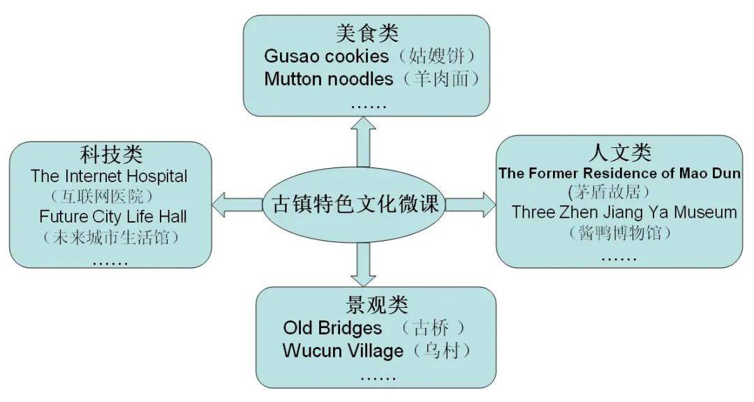 新澳门今晚开特马结果查询,国产化作答解释落实_HDR版63.153