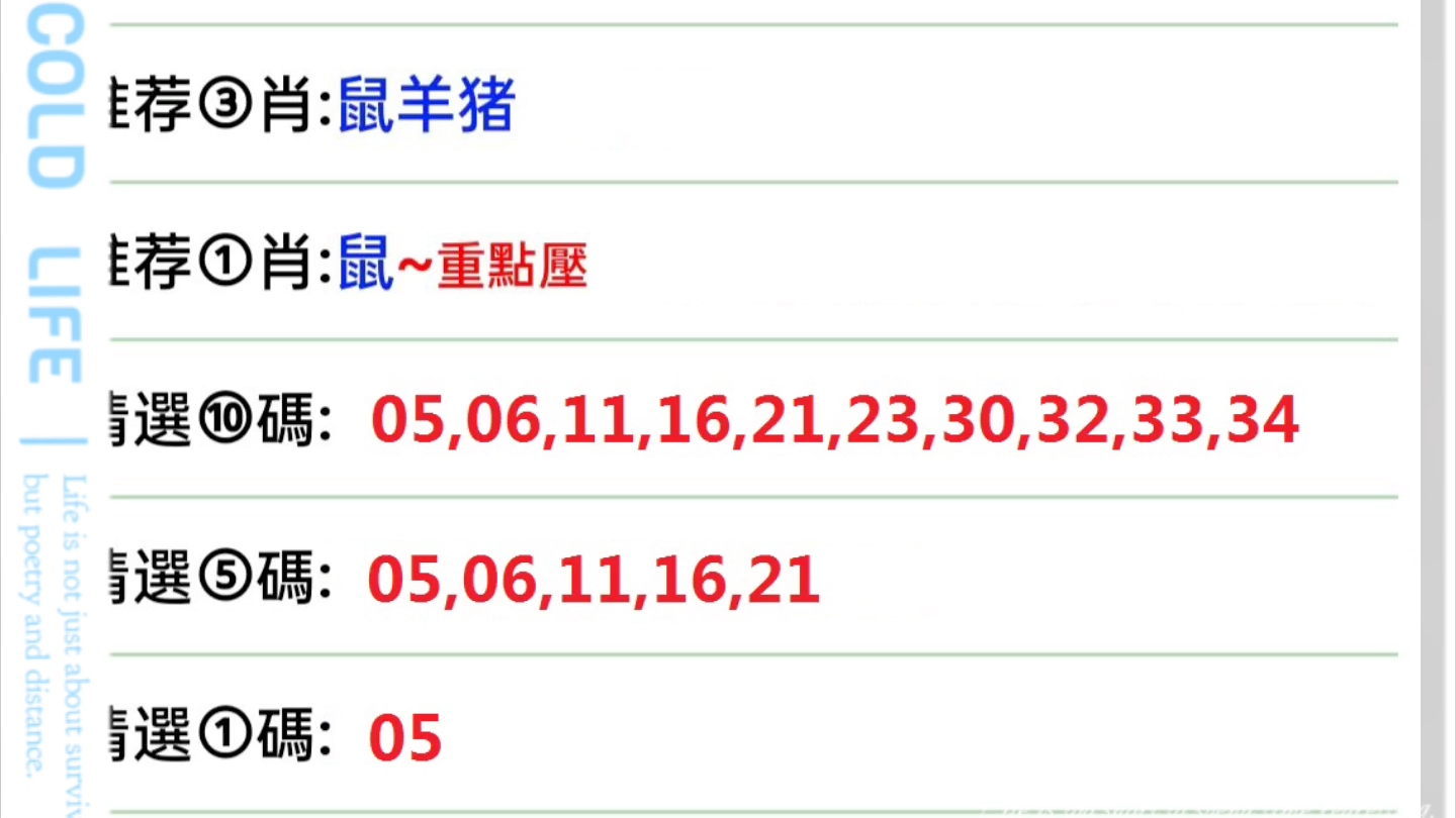 澳门六开彩天天开奖结果生肖卡,精细策略定义探讨_T53.832