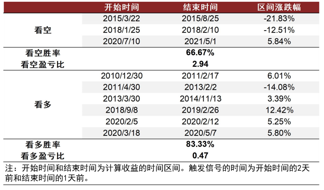 暮光之城 第6页