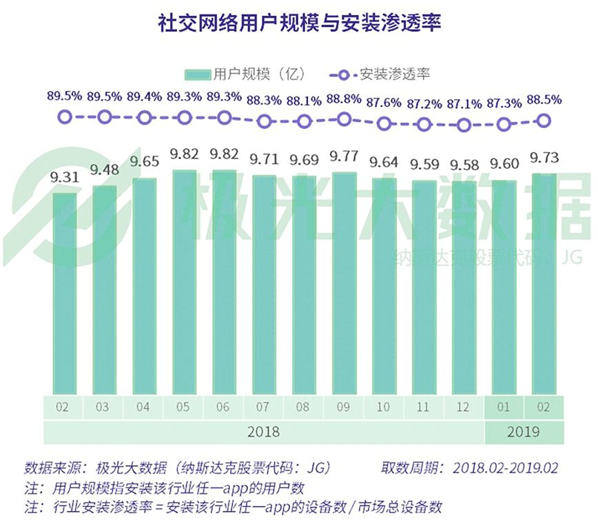 2024澳门六今晚开奖结果出来,全面执行数据设计_社交版49.575