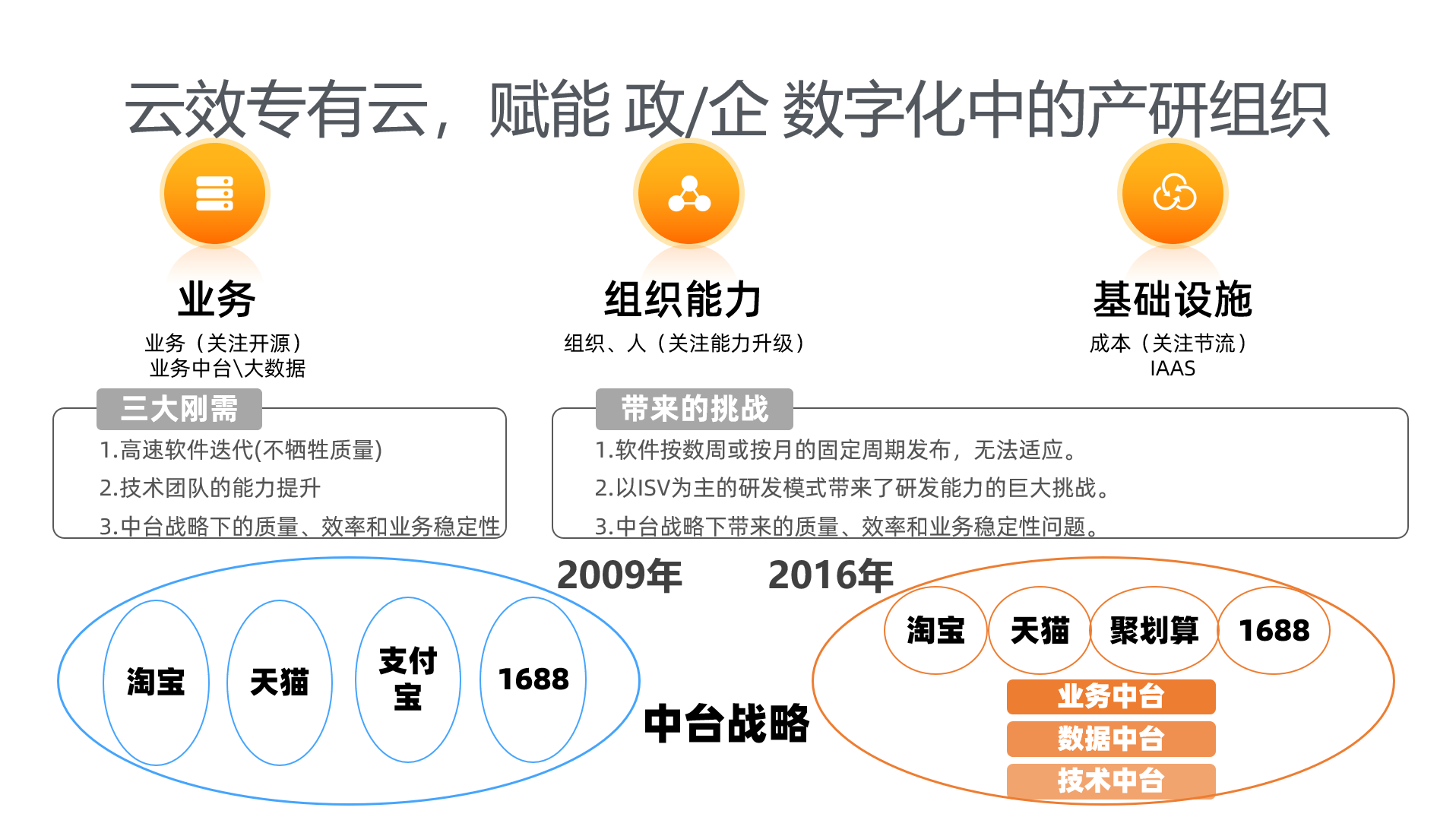 2004新奥精准资料免费提供,实地验证分析策略_36087.62