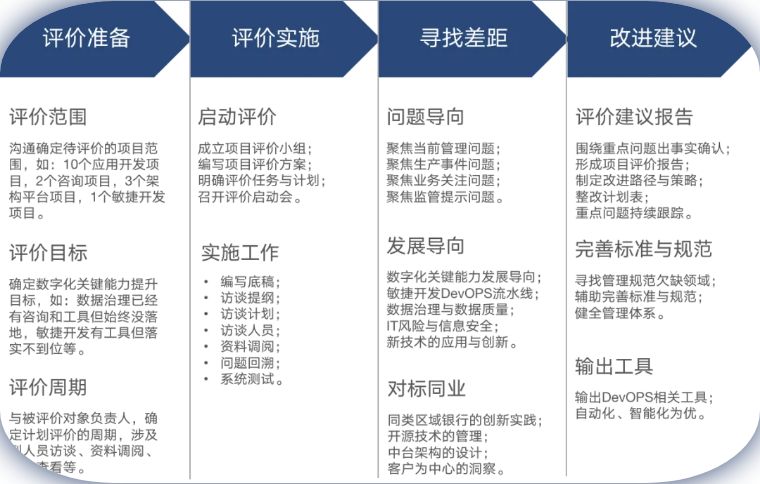 一码一肖100%中用户评价,高效策略实施_SP69.114