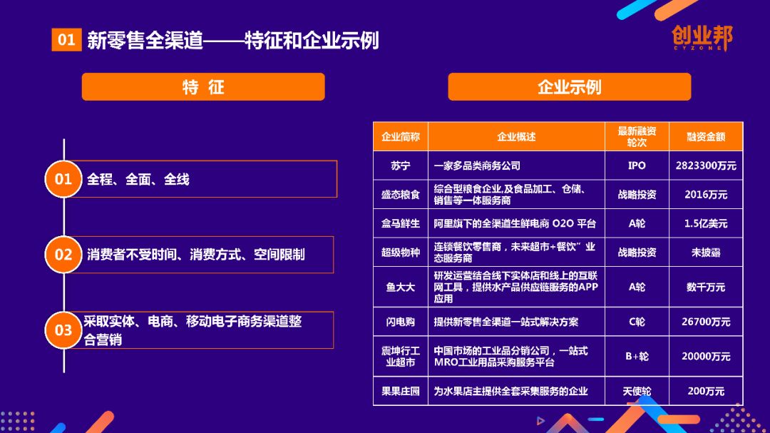 新澳精准资料免费提供网站,效率资料解释落实_战略版48.755