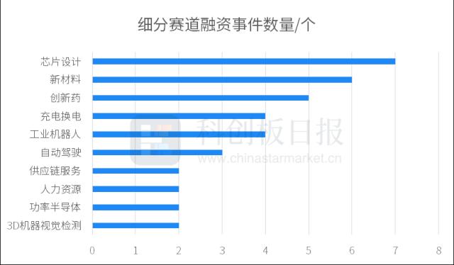 香港二四六天天开奖免费查询结果,综合研究解释定义_战略版19.671